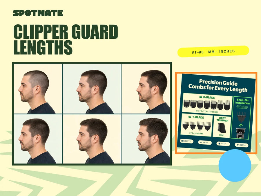 Clipper guard sizes and lengths chart with MANSPOT 6-in-1 guide combs