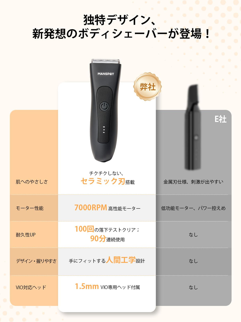 MANSPOT W003A body trimmer design comparison; black trimmer shown