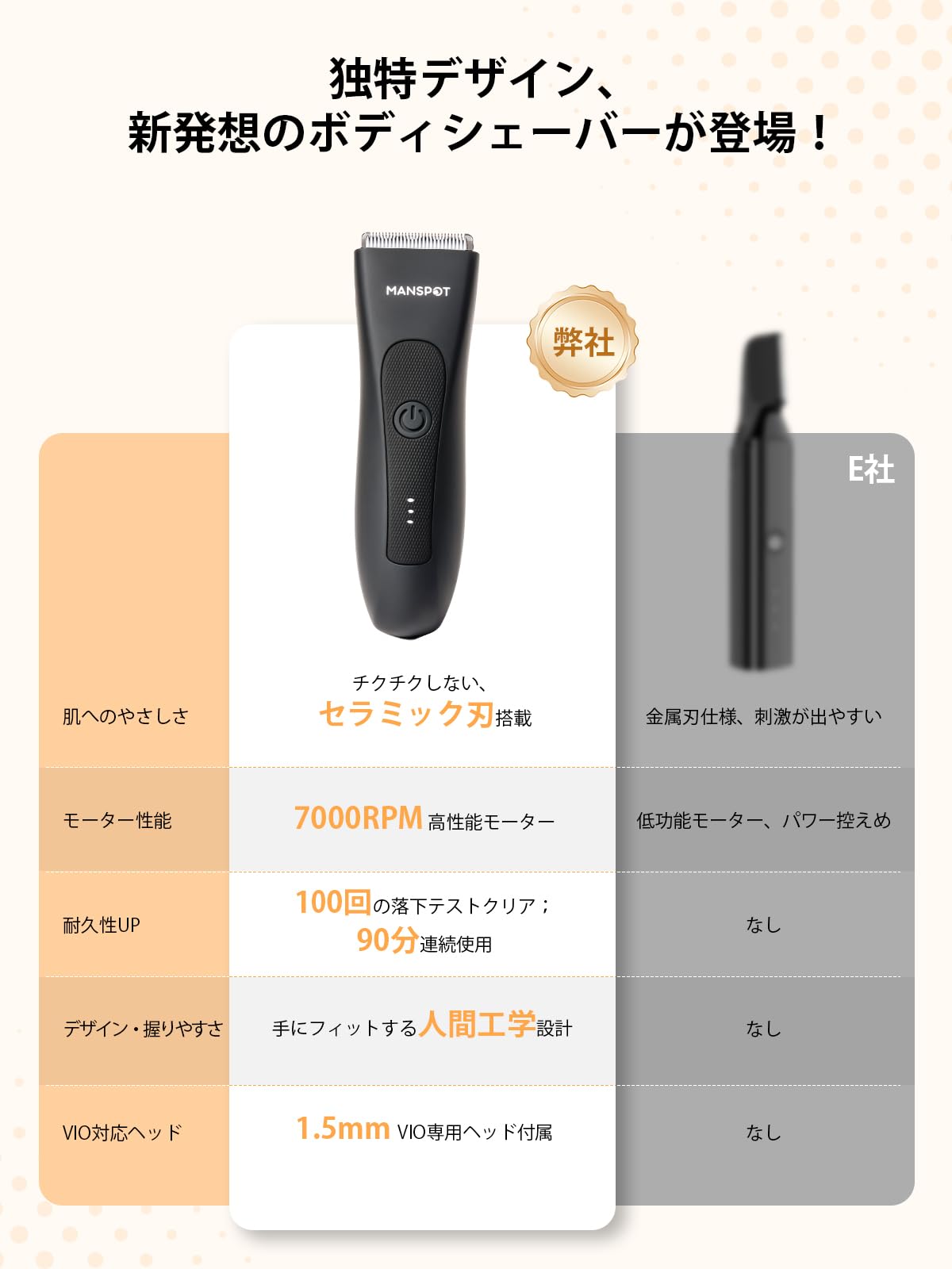 MANSPOT W003A body trimmer design comparison; black trimmer shown