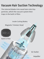 MANSPOT nose trimmer vacuum hair suction technology and built-in filter