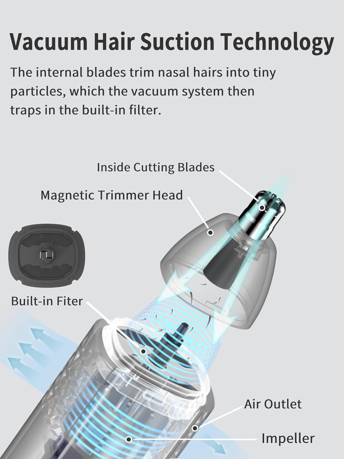 MANSPOT nose trimmer vacuum hair suction technology and built-in filter