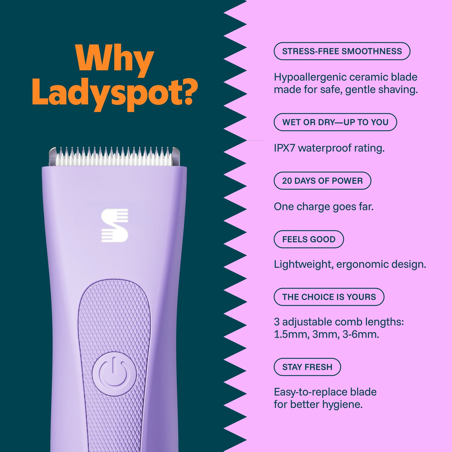 LADYSPOT bikini line trimmer for sensitive-area grooming
