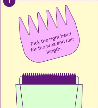 Pick the Right Head