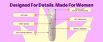 Product diagram highlighting the LED, power button, textured grip, blade, IPX7 rating, and battery indicator 