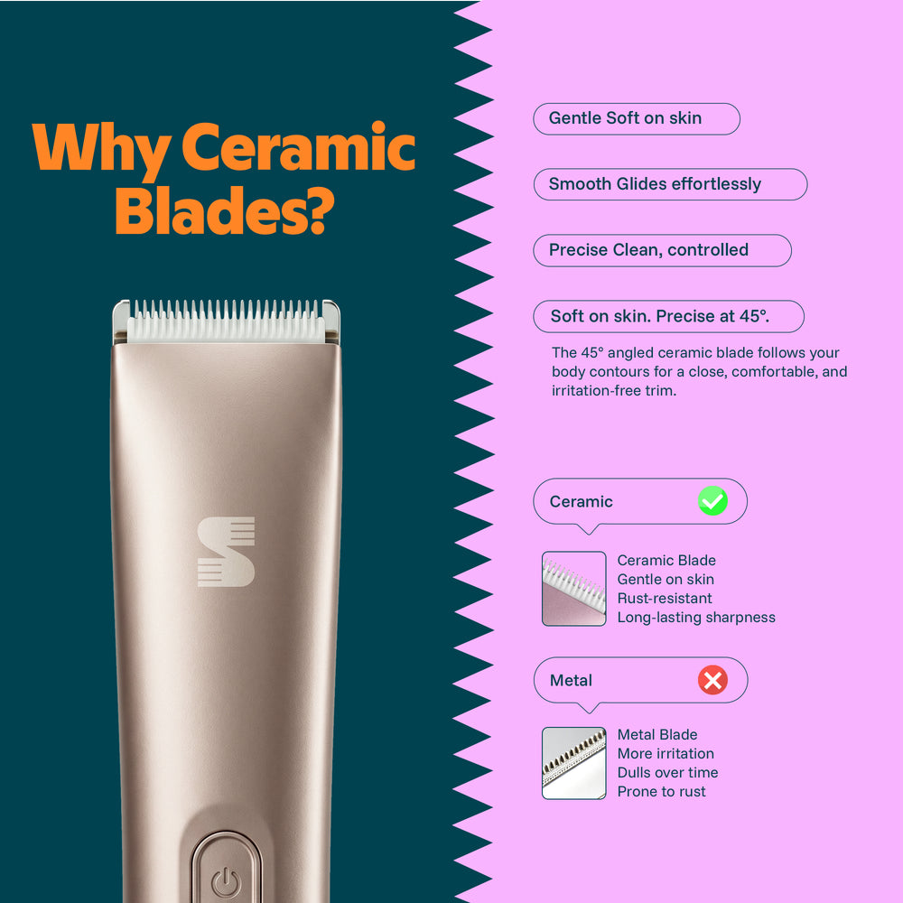 LADYSPOT TC029B ceramic blade features 