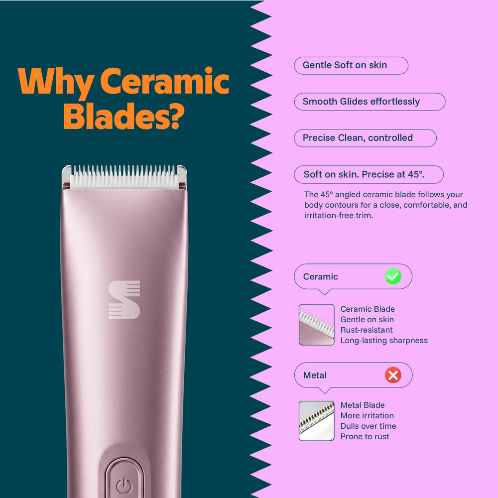 LADYSPOT TC029B ceramic blade features 