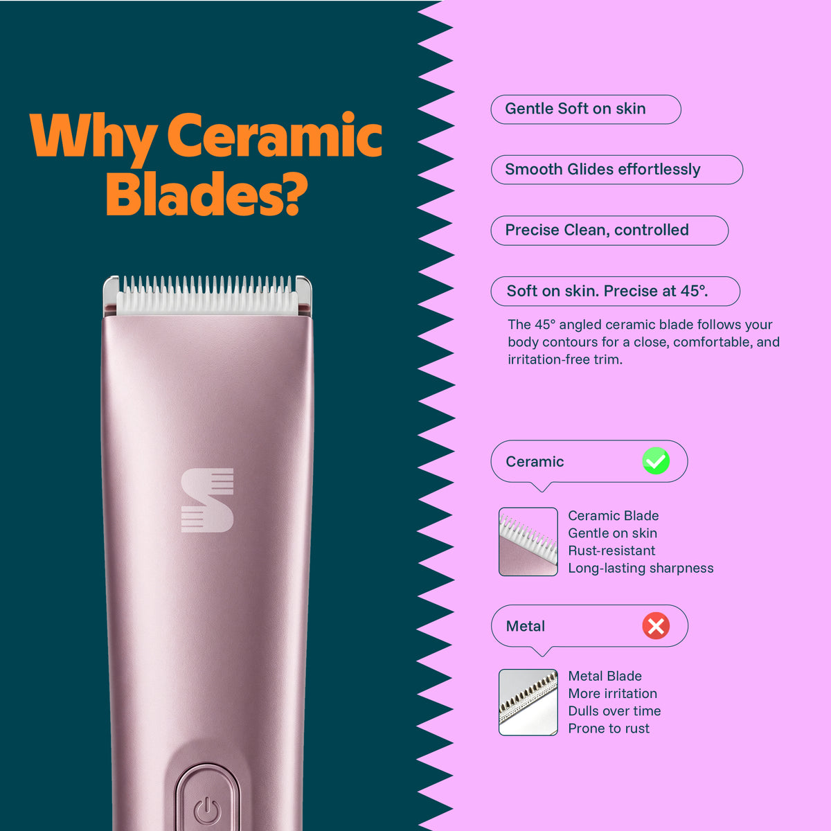 LADYSPOT TC029B ceramic blade features 