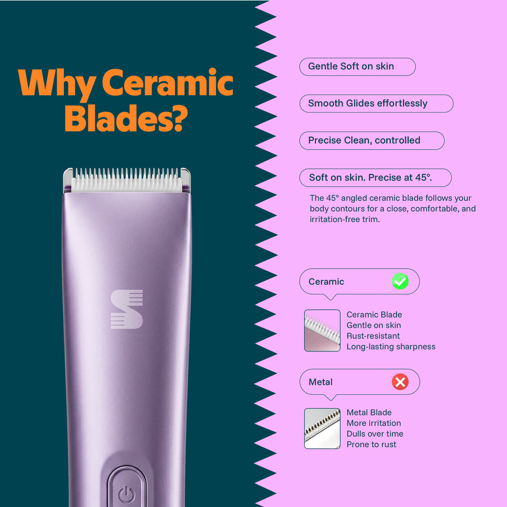LADYSPOT TC029B ceramic blade features 