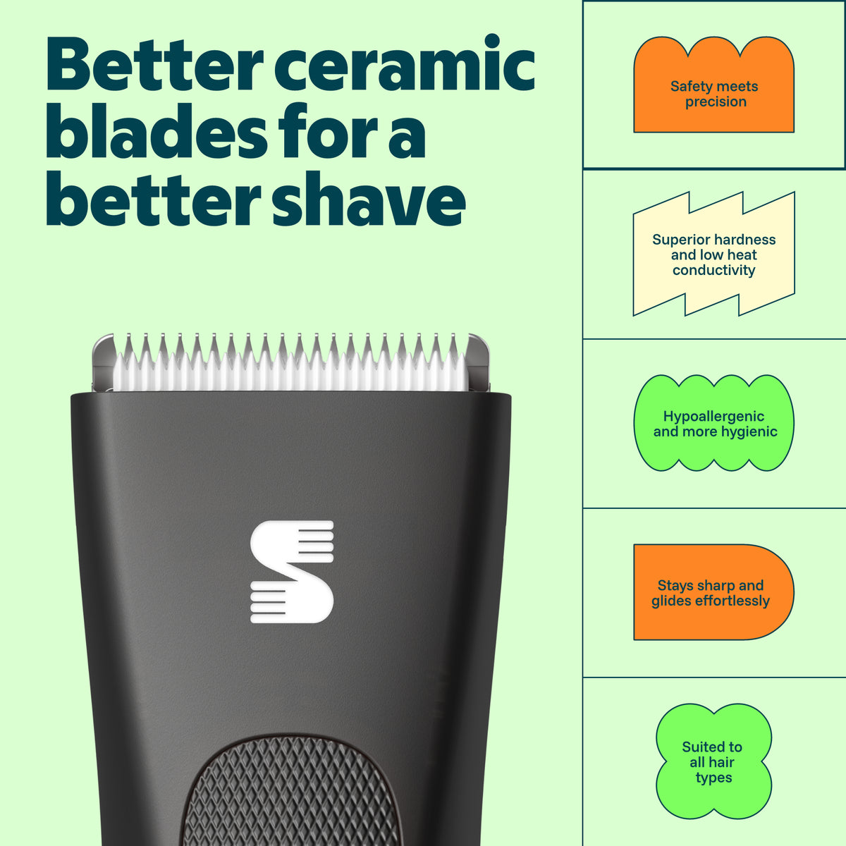 MANSPOT black ceramic blade body and groin trimmer for sensitive skin 