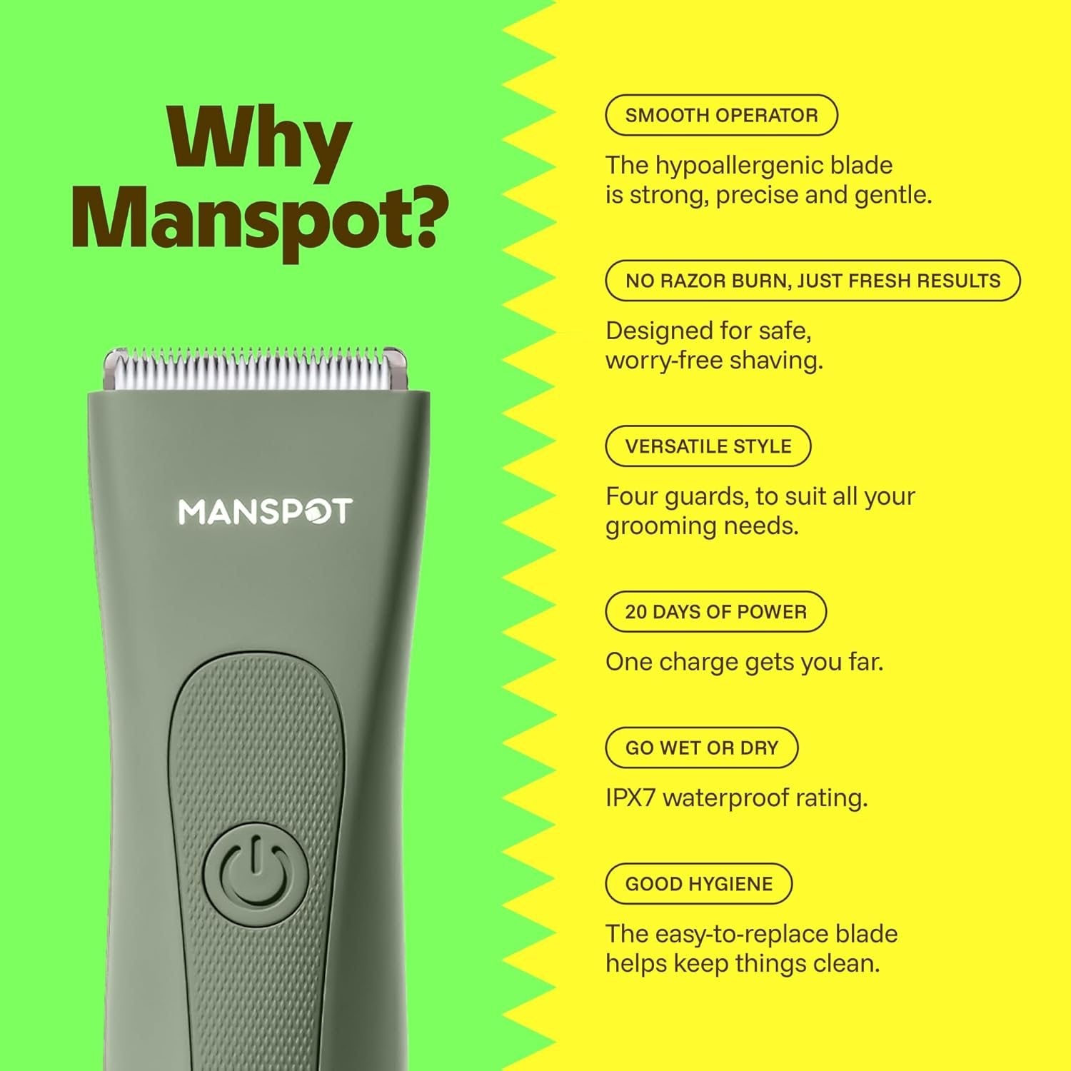 MANSPOT SpotGlide 40mm ceramic blade groin trimmer feature graphic